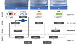 hth在线体育APP截图4