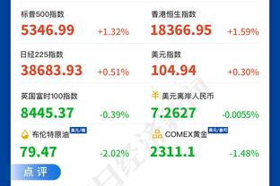 两极分化！本季前14战勇士主场1胜6负 上赛季前14战客场0胜7负