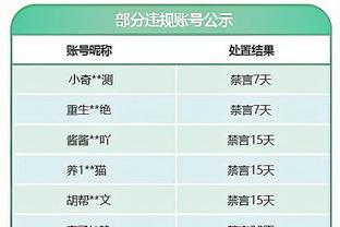 足球报：泰国足球今年已有斗殴“前科”，泰国足协为此公开道歉